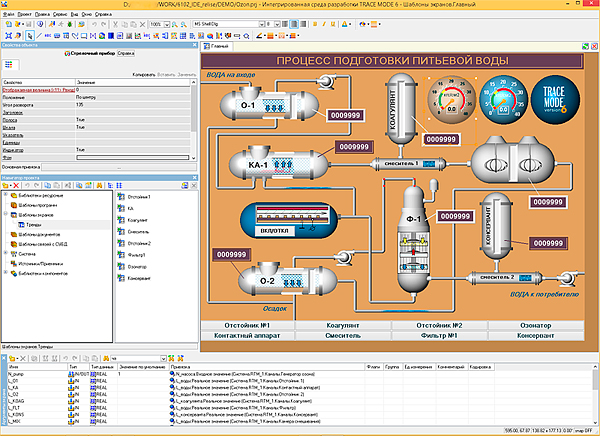   SCADA TRACE MODE