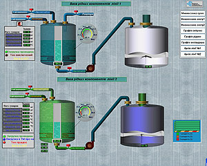   .    SCADA TRACE MODE