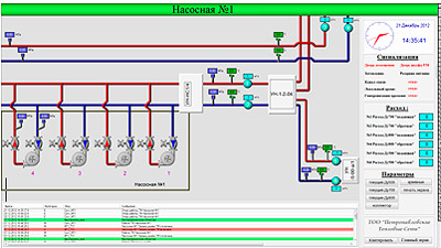    SCADA