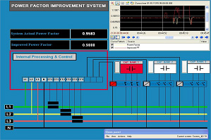 SCADA TRACE MODE   Taxila .    