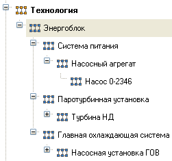��������� ������� (�� ����������) SCADA TRACE MODE