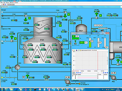  .    SCADA TRACE MODE