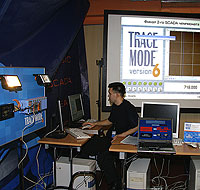 SCADA  2007. 