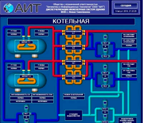   SCADA TRACE MODE