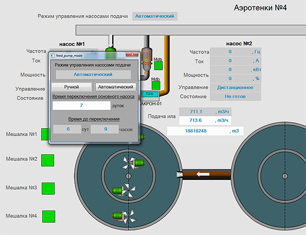 SCADA TRACE MODE   