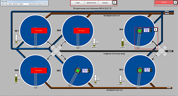 SCADA TRACE MODE   