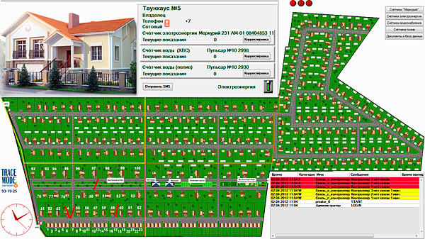 SCADA TRACE MODE       