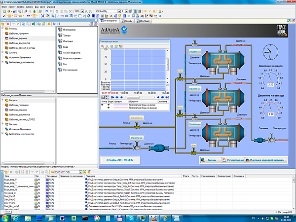   SCADA TRACE MODE