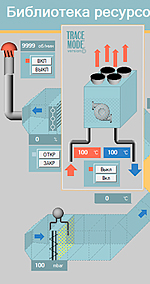 SCADA TRACE MODE  HVAC    