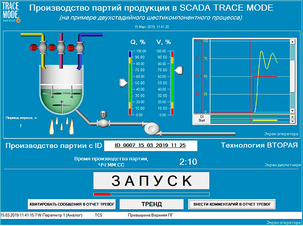 SCADA TRACE MODE    