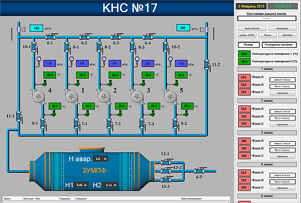 SCADA TRACE MODE   17  -