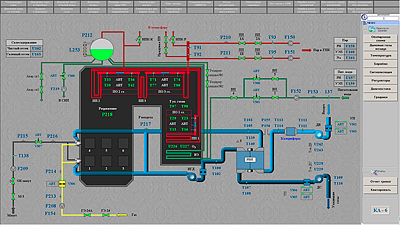 SCADA TRACE MODE      