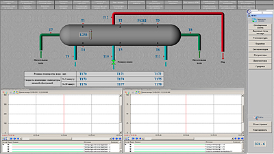 SCADA TRACE MODE      