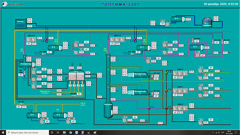 SCADA TRACE MODE      Mangystau Oil Refining