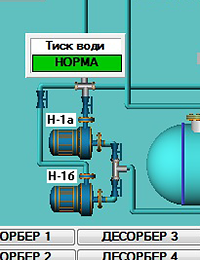 SCADA TRACE MODE.  . -