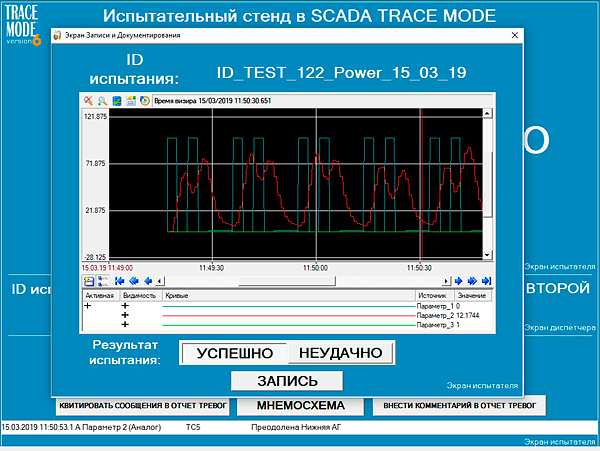 SCADA TRACE MODE для автоматизации испытательных стендов