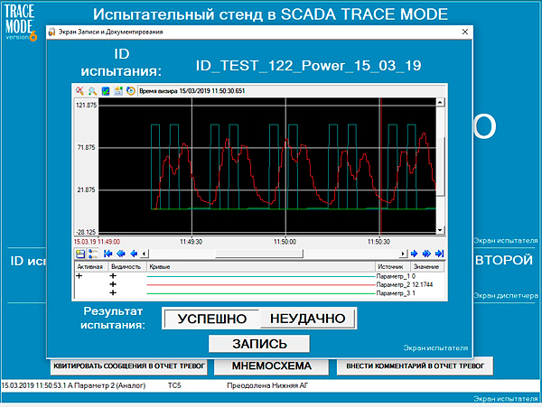 SCADA TRACE MODE    