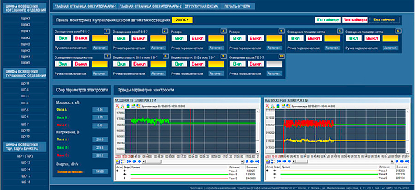 SCADA TRACE MODE    3