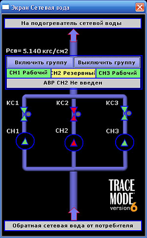      SCADA TRACE MODE 6