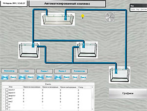 TRACE MODE Microsoft imagine Cup