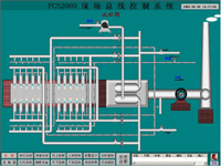 SCADA TRACE MODE      2