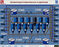 SCADA TRACE MODE 