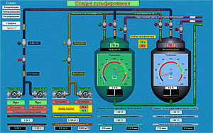 SCADA TRACE MODE 6