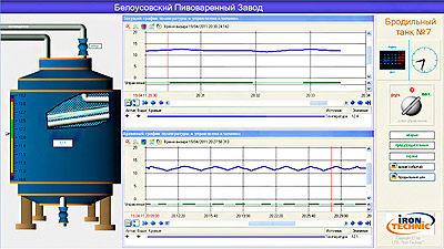       SCADA TRACE MODE