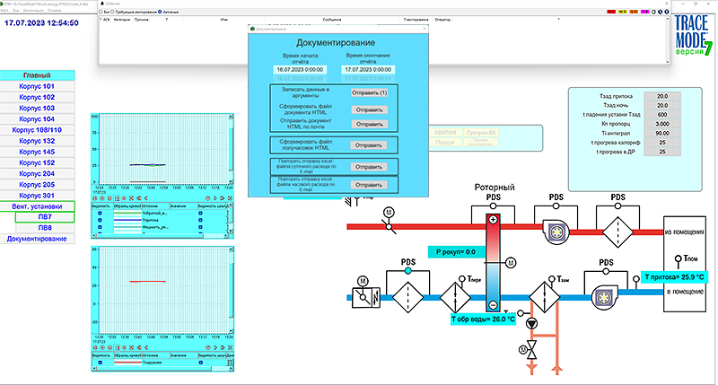 SCADA TRACE MODE 7   Bosch 