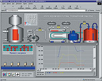 Web HMI TRACE MODE 5 200