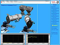 SCADA TRACE MODE   