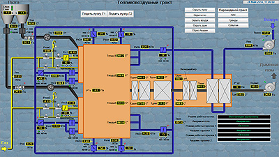 scada trace mode   