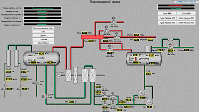 scada trace mode   