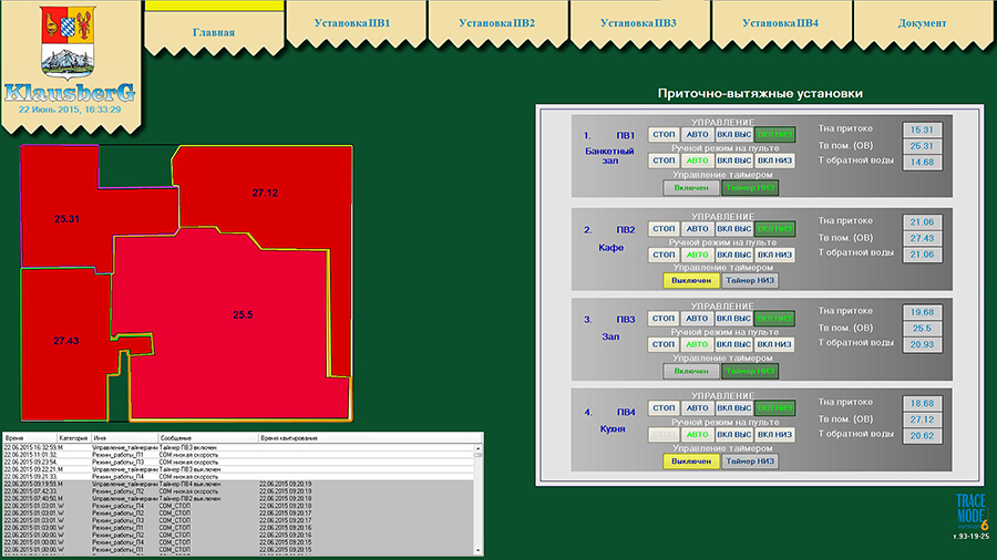 SCADA TRACE MODE управляет вентилляцией в пивном доме Klausberg