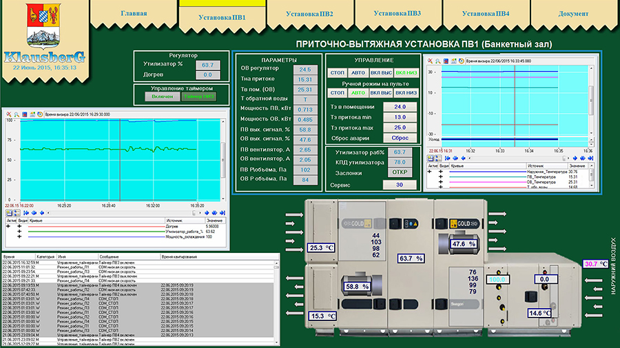 SCADA TRACE MODE управляет вентилляцией в пивном доме Klausberg