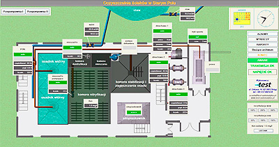 scada trace mode 