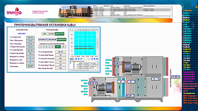 SCADA TRACE MODE   -    