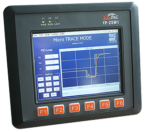     ViewPAC  Micro TRACE MODE