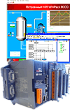 MicroTRACE MODE for Winpack