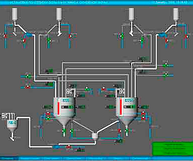          -     SCADA TRACE MODE