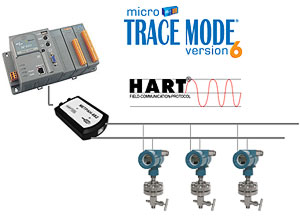  HART  Micro TRACE MODE  WinCon 8000
